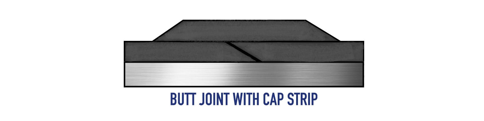 Butt Joint with Cap Strip
