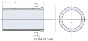 FRP Stub End Flange