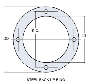 Steel Back Up Ring