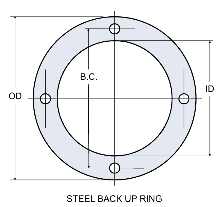 Steel Back Up Ring